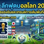 เจาะลึกฟุตบอลโลก 2026: ตารางการแข่งขันและเทรนด์การเดิมพันที่คุณต้องรู้
